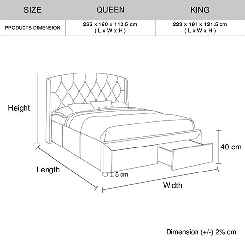 Queen Size Storage Bed Frame Upholtery Navy Blue Fabric with 2 Drawers